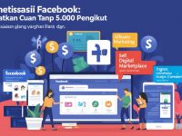 Cara Monetisasi Facebook